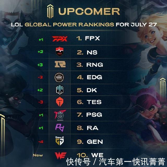 费城在轮换 费城在轮换